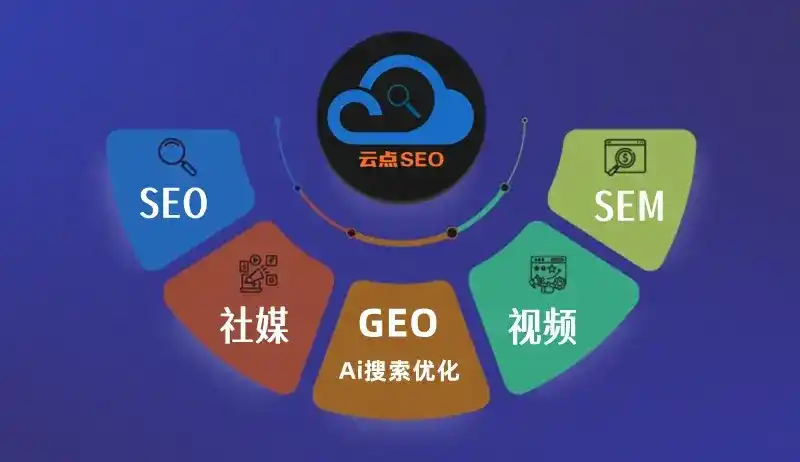 洮南市GEO优化：AI智能体时代取代SEO的全新内容优化逻辑