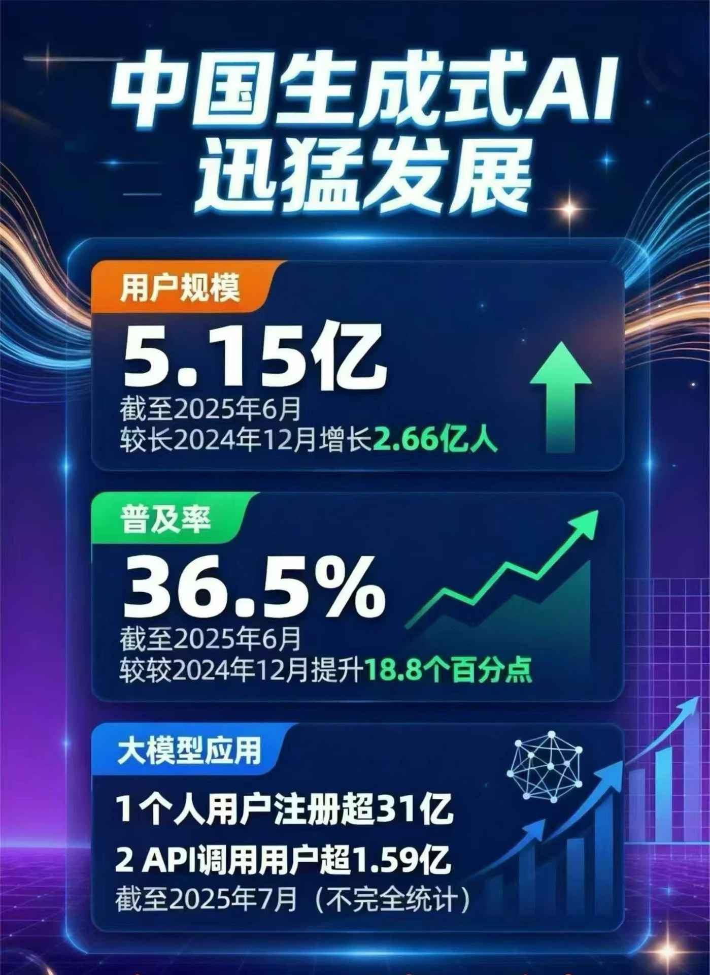 洮南市豆包GEO优化是什么？内容创作核心逻辑解析