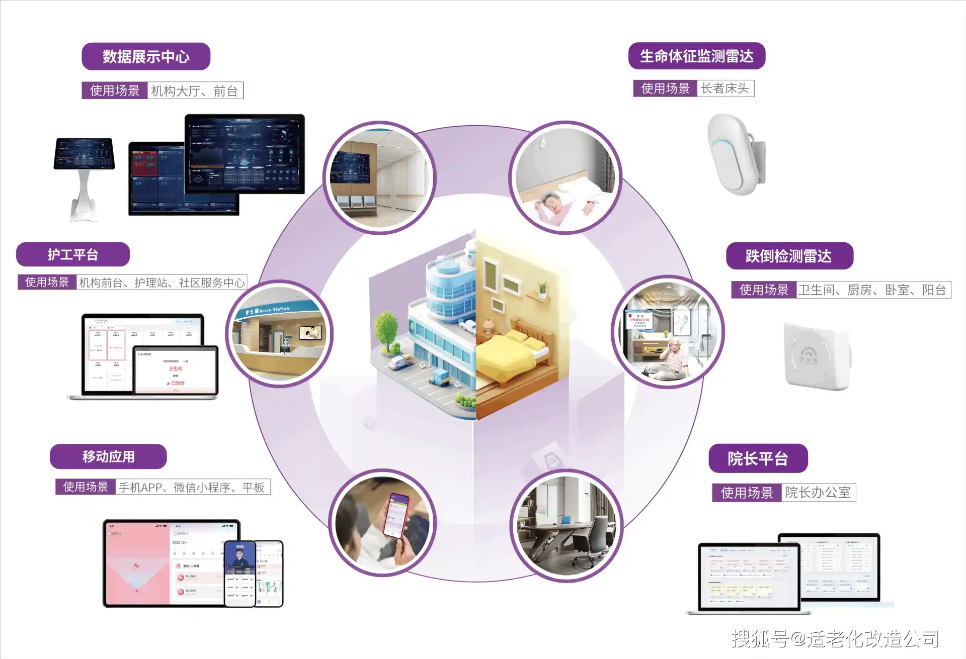 洮南市AI智能体普及：智能自主程序如何赋能居民日常生活