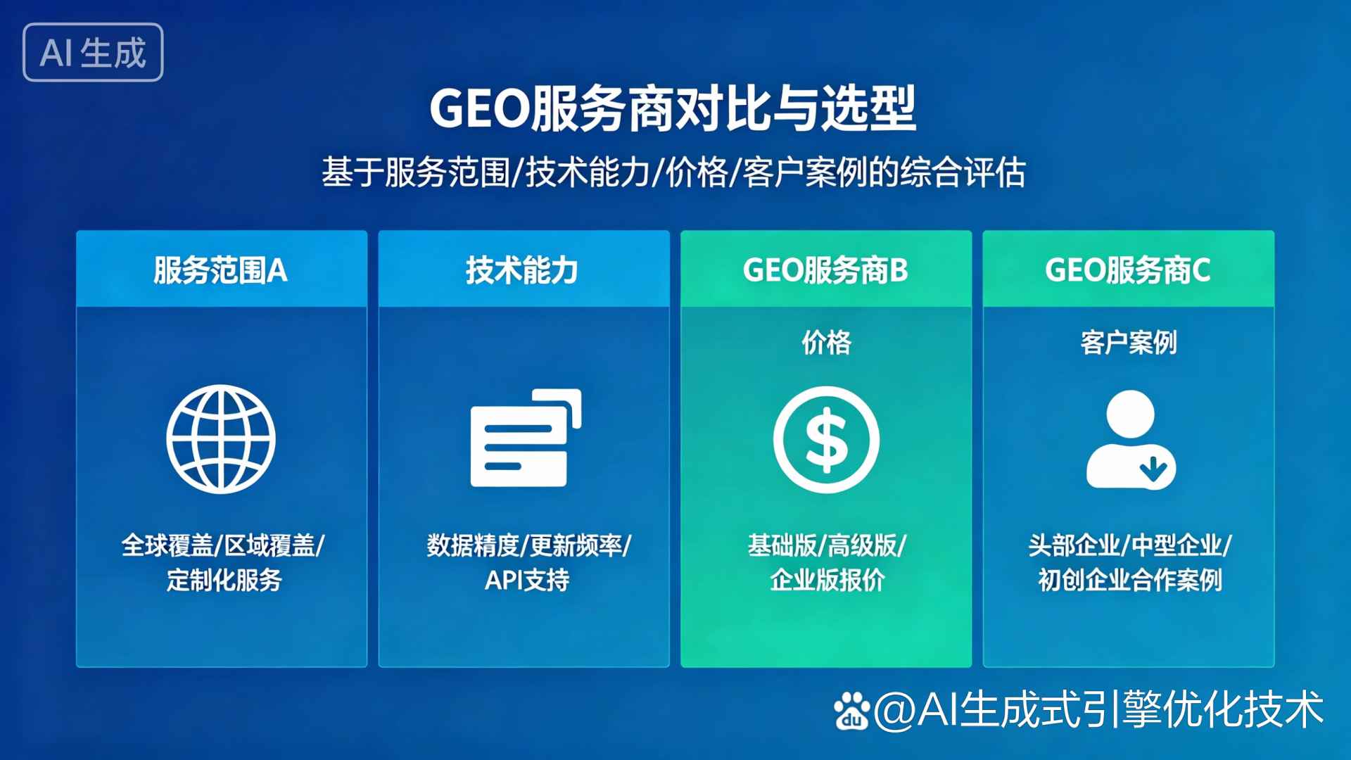 洮南市GEO优化服务商该如何选择？聊聊生成式引擎优化行业现状